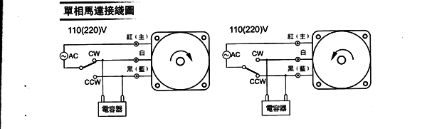 可逆式电动机K系列单相110V、220V