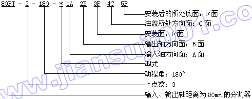 PT系列平行轴式凸轮高速间歇分割器