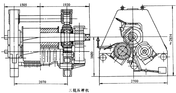 甘蔗压榨机减速器的工作特点及结构类型（JB/T6121-92）