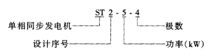 ST2系列单相交流同步发电机