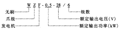 WZF系列无刷爪极同步发电机