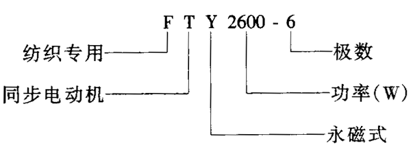FTY系列同步电动机概述及结构简介与技术数据