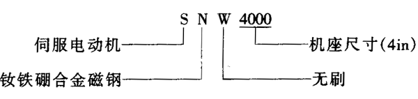 SNW4000系列交流伺服电动机