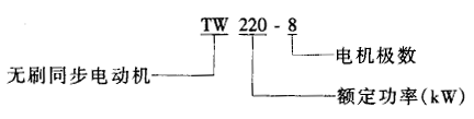 TW220-8无换向器电机及其装置概述及结构简介与技术参数