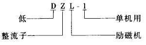 DPF系列三相低频发电机组概述及结构简介