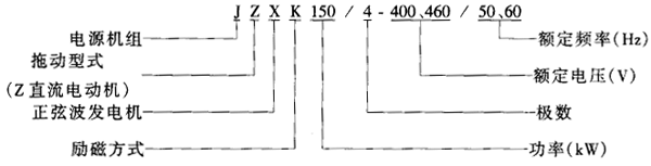 50-60Hz标准正弦波度验电源机组基本数据