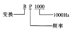 BP1000系列变频机组概述及技术参数与外形尺寸