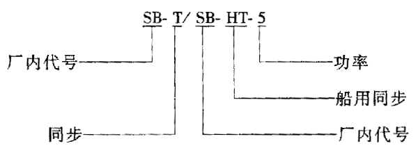 SB-T-SB-HT型船用三相同步发电机（5～50kW）