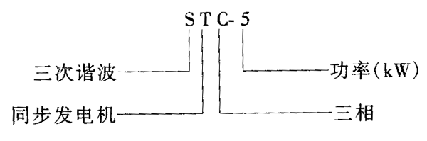 STC系列三相同步发电机（3～50kW）
