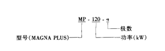 MP系列无刷三相同步发电机概述及结构简介与技术数据、40～320kW