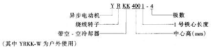 YRKK、YRKK-W系列高压三相异步电动机概述及结构简介