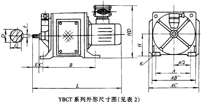 YBCTϵи͵ŵ첽綯