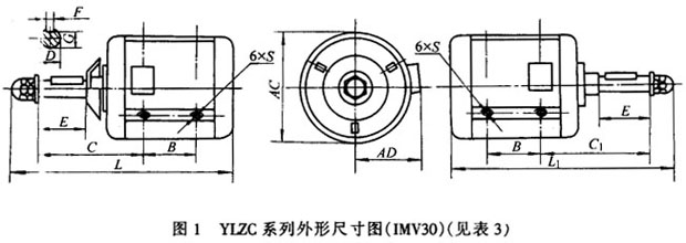 YSCLYLZCϵȴרõ첽綯μװߴ